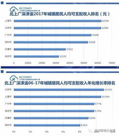 美國10月就業報告將“打折” 哈塞特稱失業率將永遠成謎